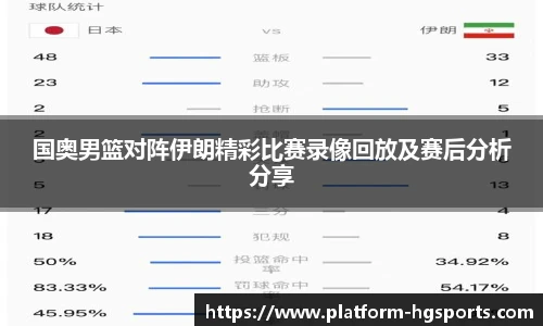 国奥男篮对阵伊朗精彩比赛录像回放及赛后分析分享