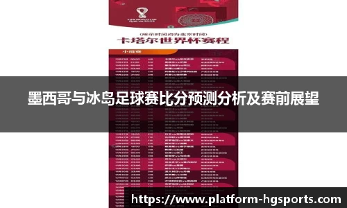 墨西哥与冰岛足球赛比分预测分析及赛前展望
