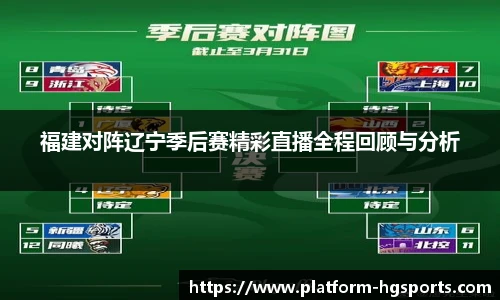 福建对阵辽宁季后赛精彩直播全程回顾与分析